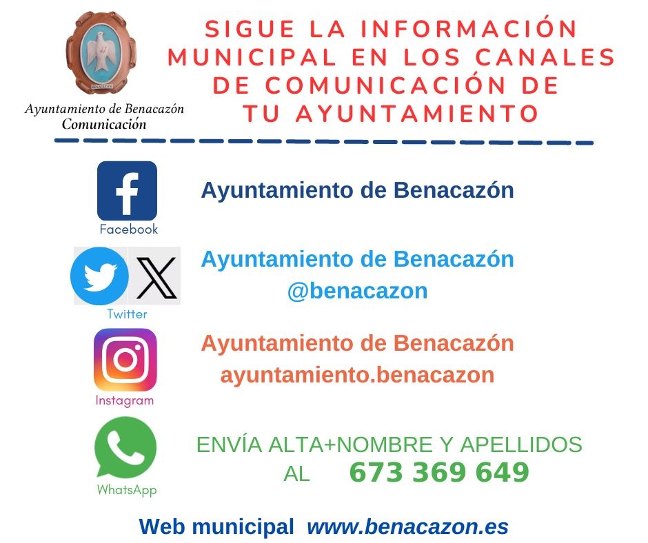 Canales Comunicación Ayto-OK agosto 2023