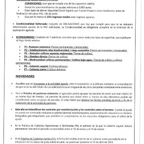 Circular PAC 2024 - Novedades Informativas