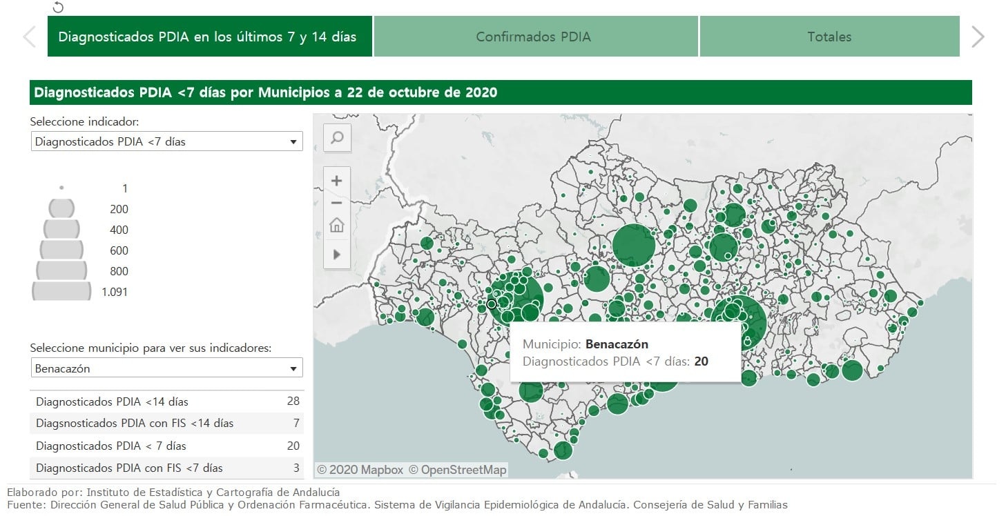 Salud_Incremento Covid