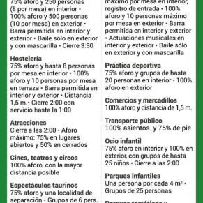 Salud_Nivel 1 alerta