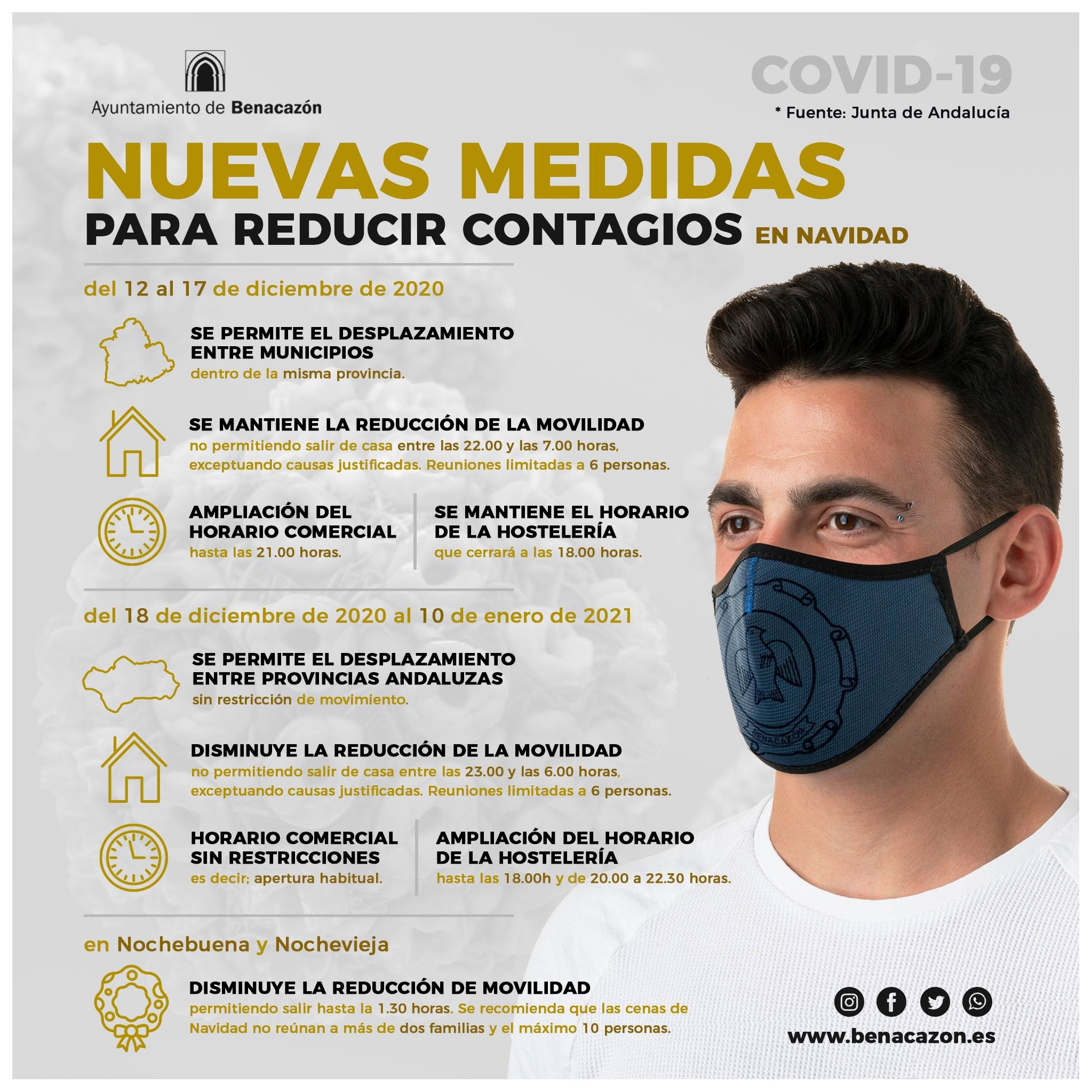 Salud_Nuevas medidas covid Navidad cartel