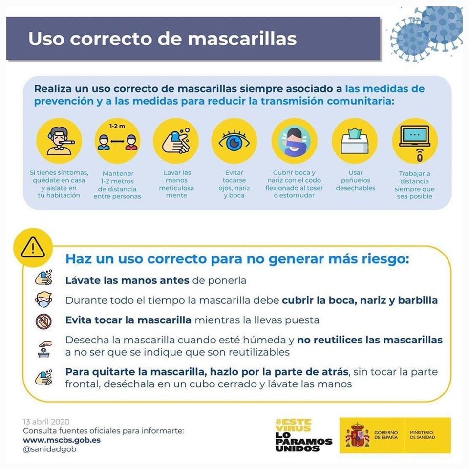 Salud_Uso mascarillas