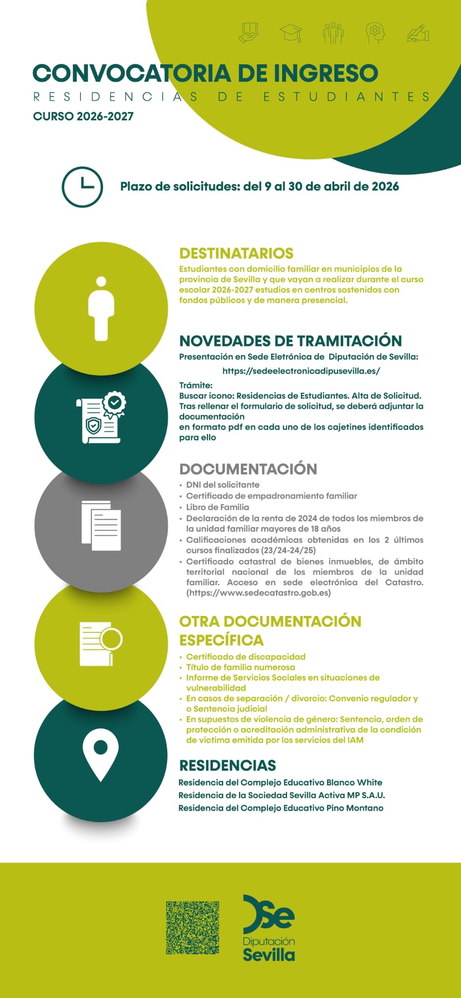 convocatoria residencias